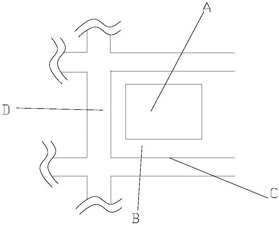 City planning management control processing method and system