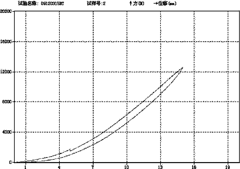 60-degree natural rubber and production process thereof