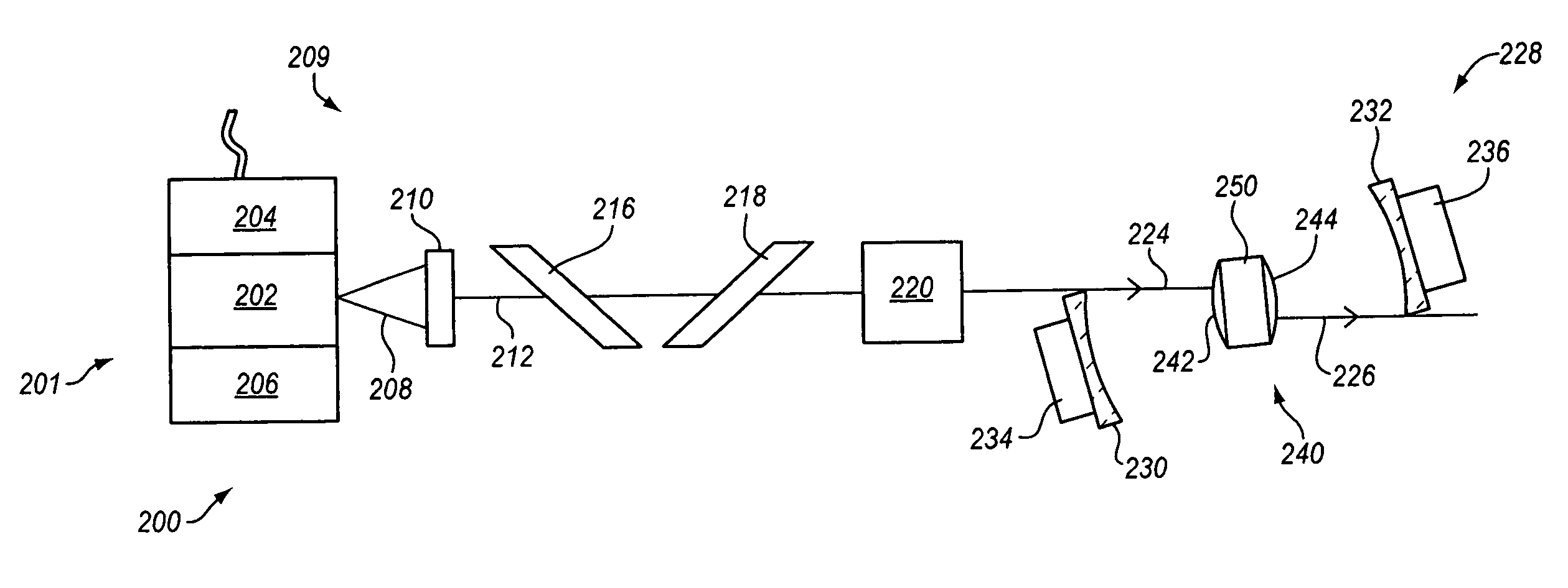 Particle counter with improved image sensor array