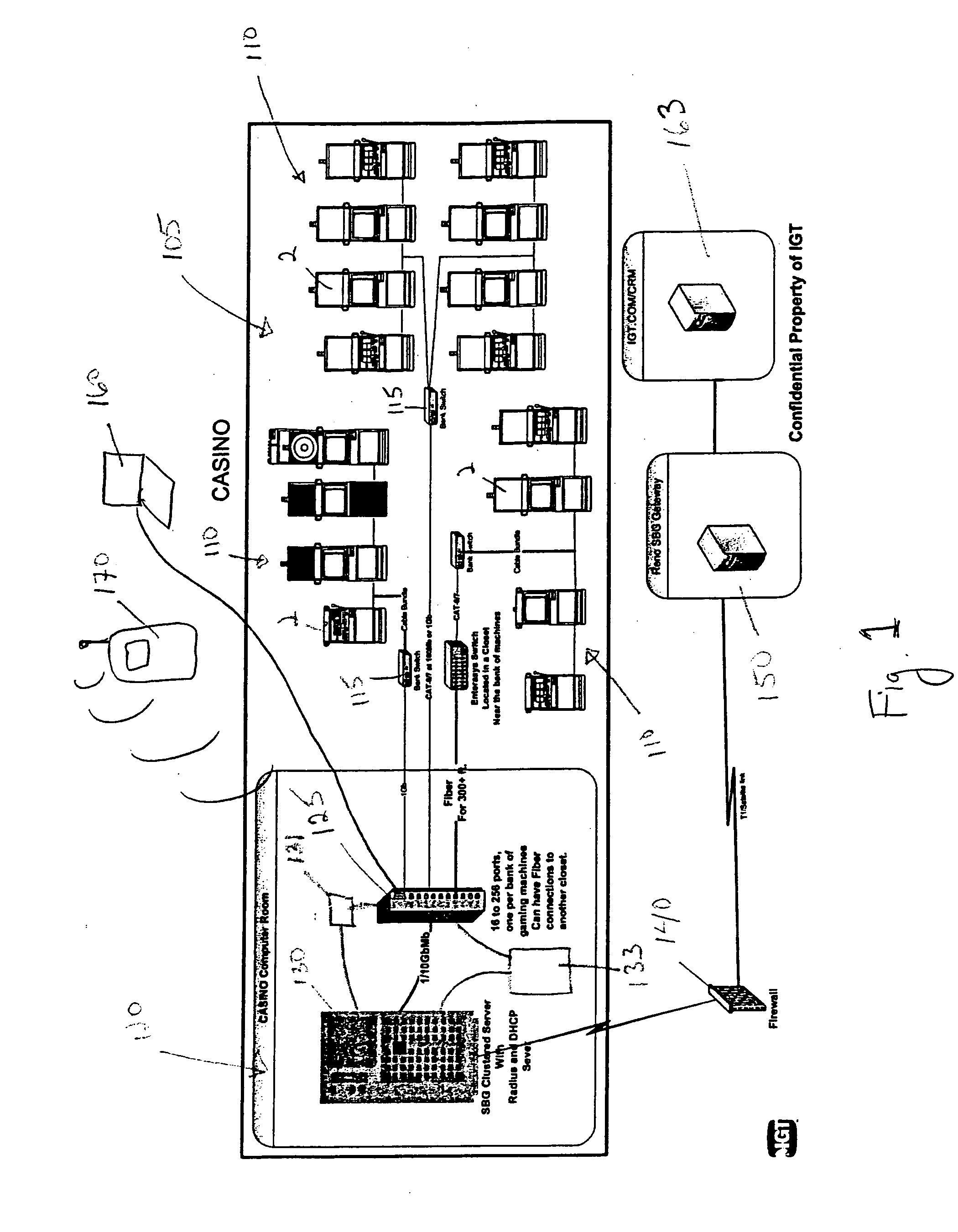 Methods and devices for authentication and licensing in a gaming network