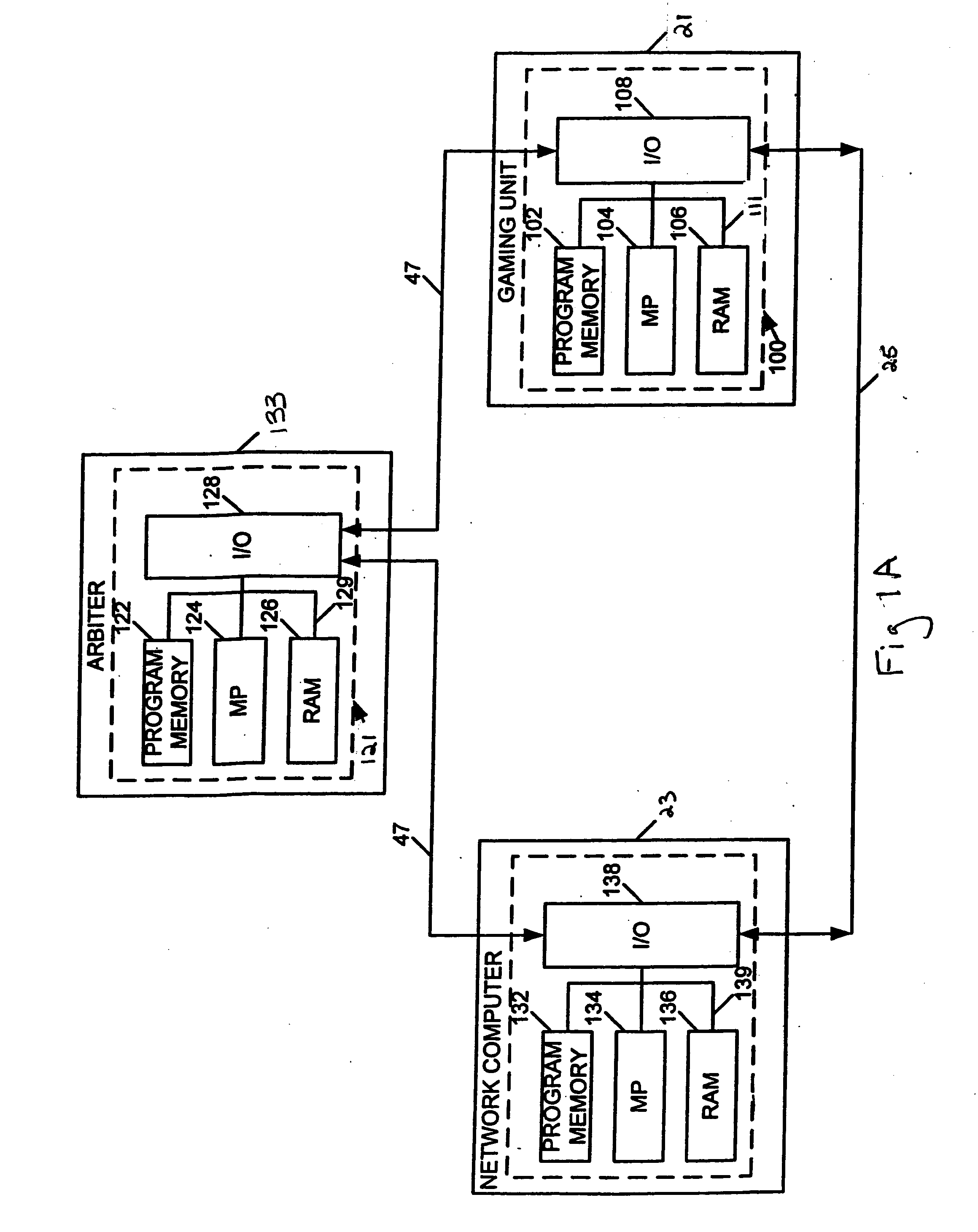 Methods and devices for authentication and licensing in a gaming network