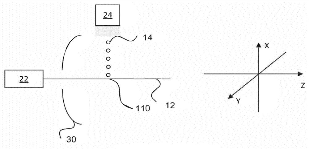 Laser system for target metrology and alteration in an EUV light source