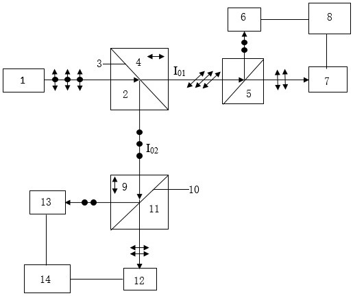 A two-dimensional optical displacement sensor