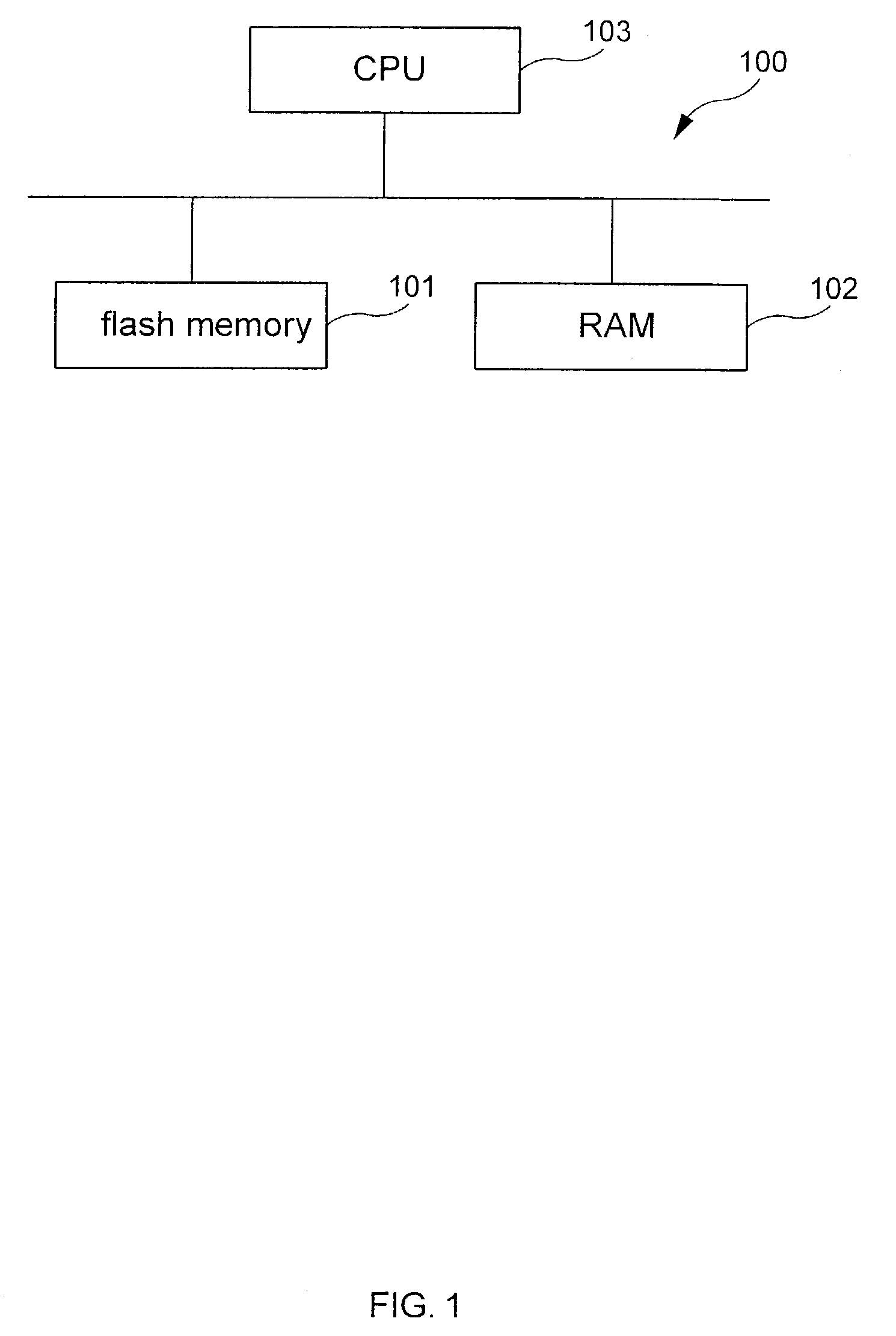 Control system and method for rewriting data in a flash memory and a data storage medium in which a program is stored for rewriting data in a flash memory