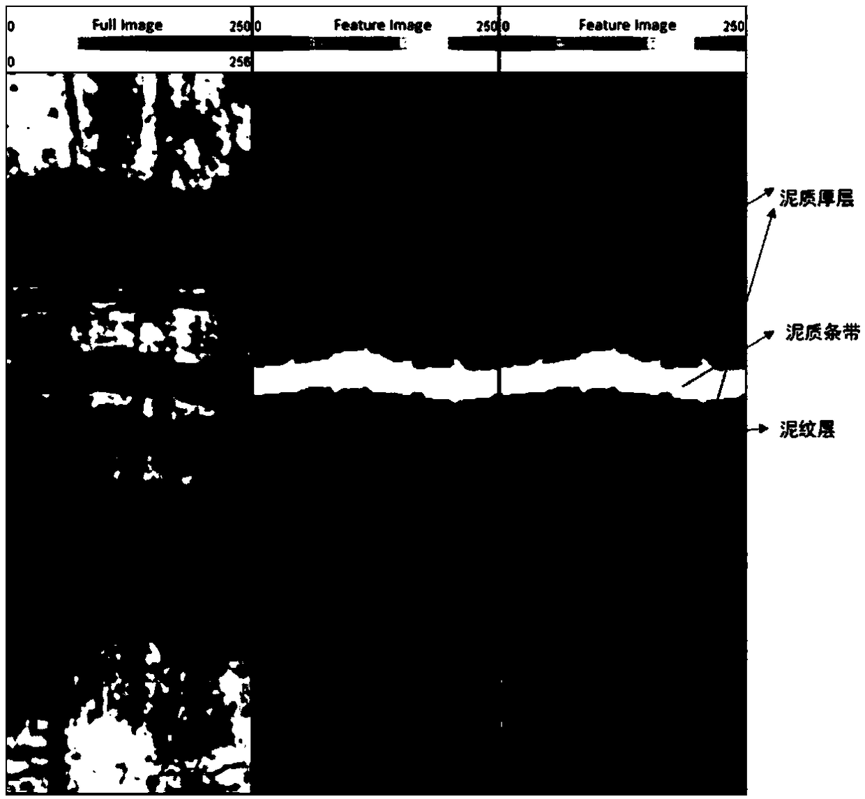 Method and device for automatically extracting image features of electric imaging logging