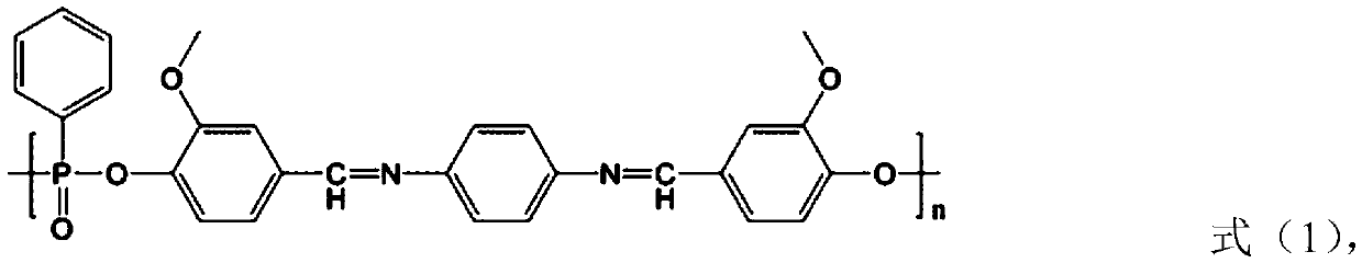 Phosphorus-nitrogen flame retardant, preparation method thereof and polypropylene composite material containing the phosphorus-nitrogen flame retardant