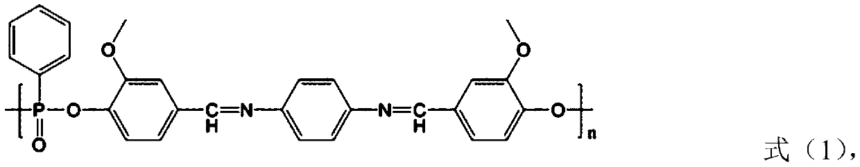 Phosphorus-nitrogen flame retardant, preparation method thereof and polypropylene composite material containing the phosphorus-nitrogen flame retardant