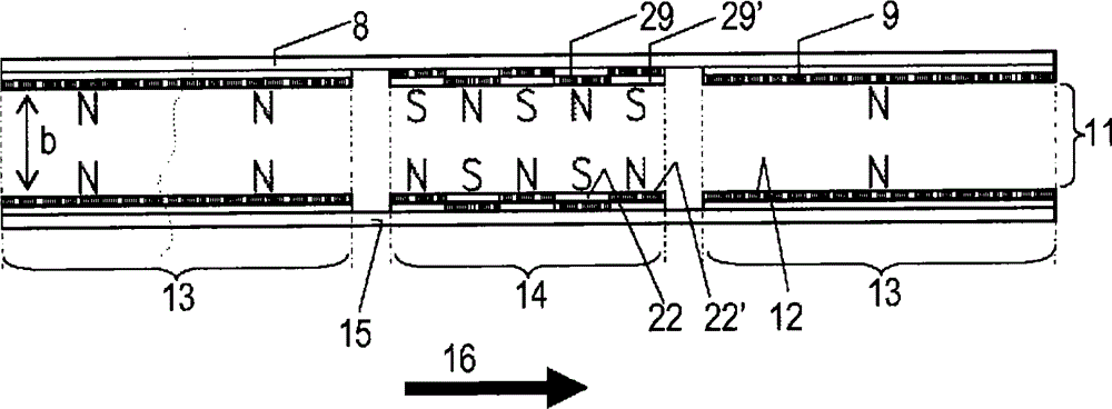 Device for contactless driving of shuttles in reeds of circular looms