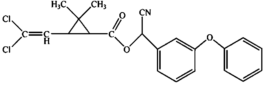 High-chlorine-propoxur suspending agent, and preparation method and application thereof