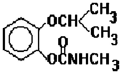 High-chlorine-propoxur suspending agent, and preparation method and application thereof