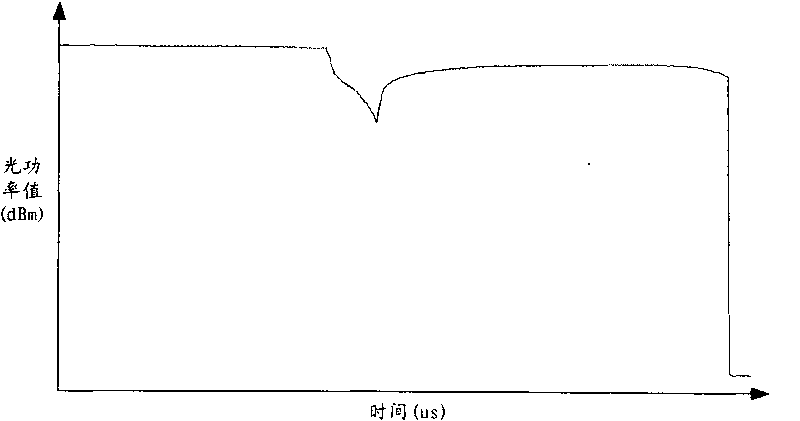 Fiber link fault recognition method, device and system