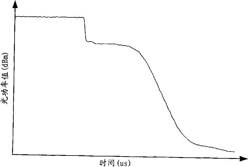 Fiber link fault recognition method, device and system