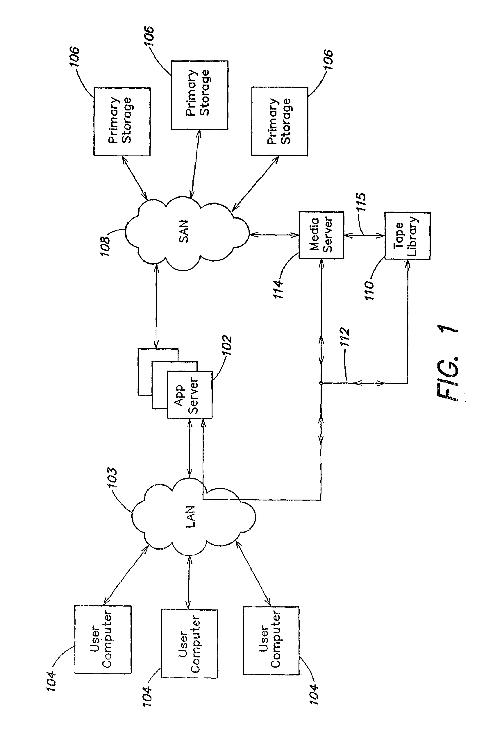 Scalable de-duplication mechanism