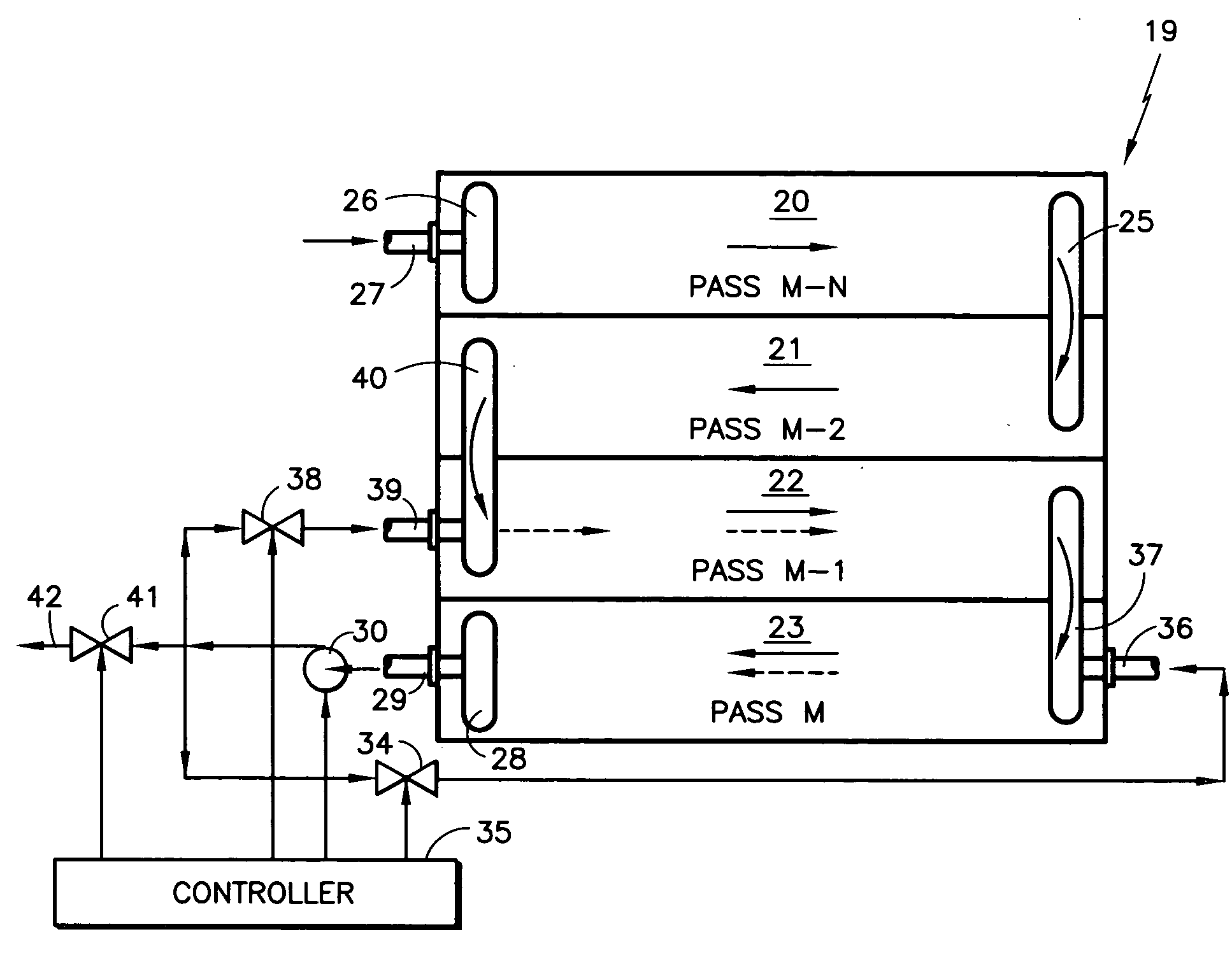 Fuel cell system having inlet fuel to more than one and/or recycle to less than all of the fuel fields