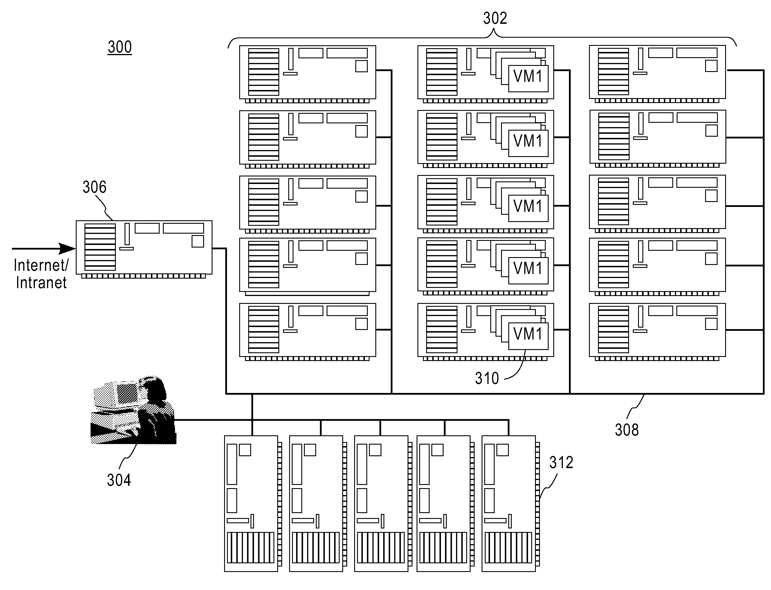 Method and apparatus for template-based provisioning in a service delivery environment