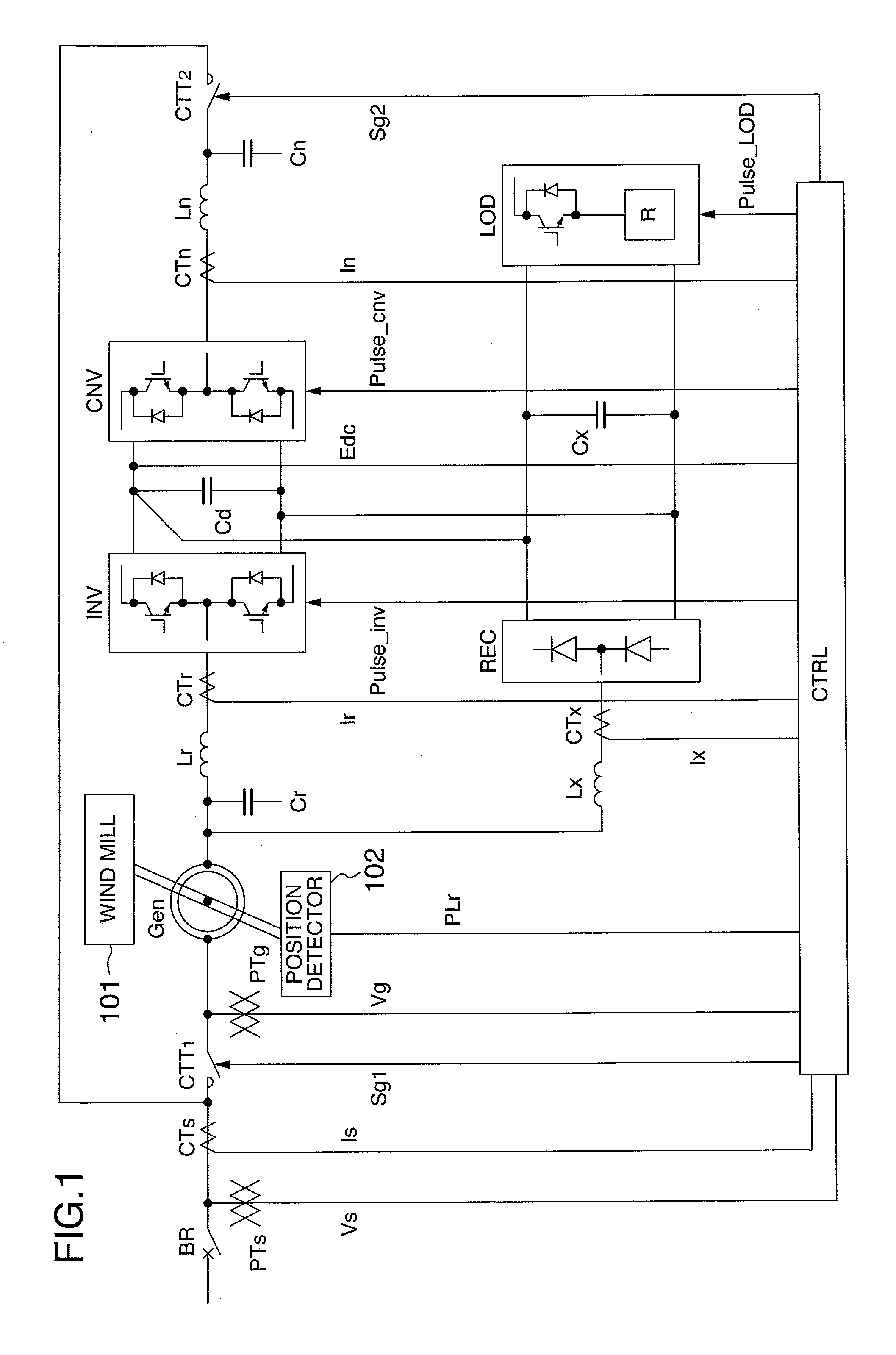 Power converter for doubly-fed power generator system