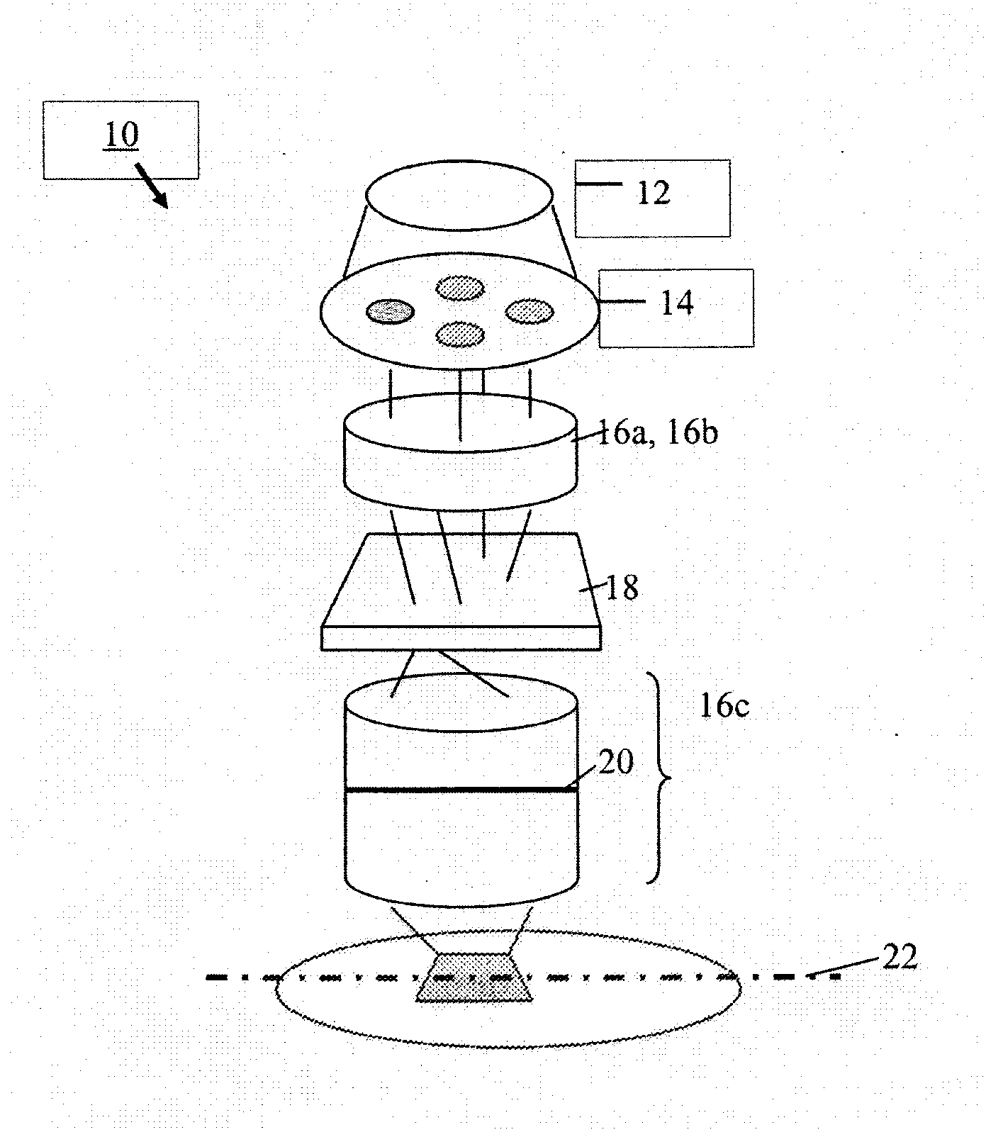 Computational Process Control