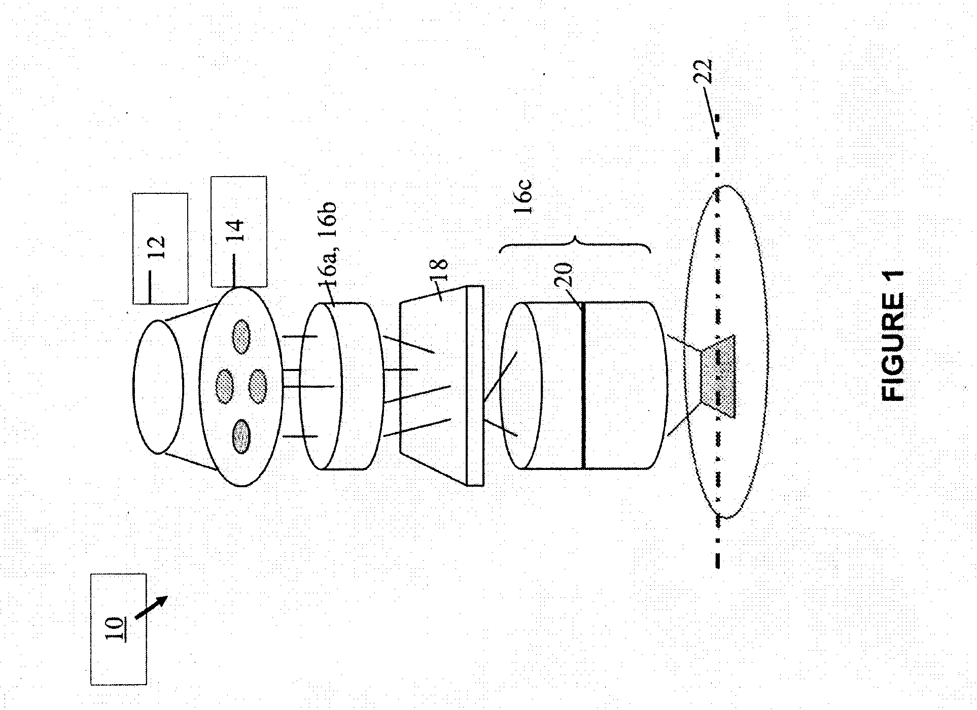 Computational Process Control