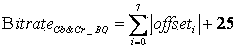 Bit rate estimation method of SAO mode decision applied to encoder of HEVC standard