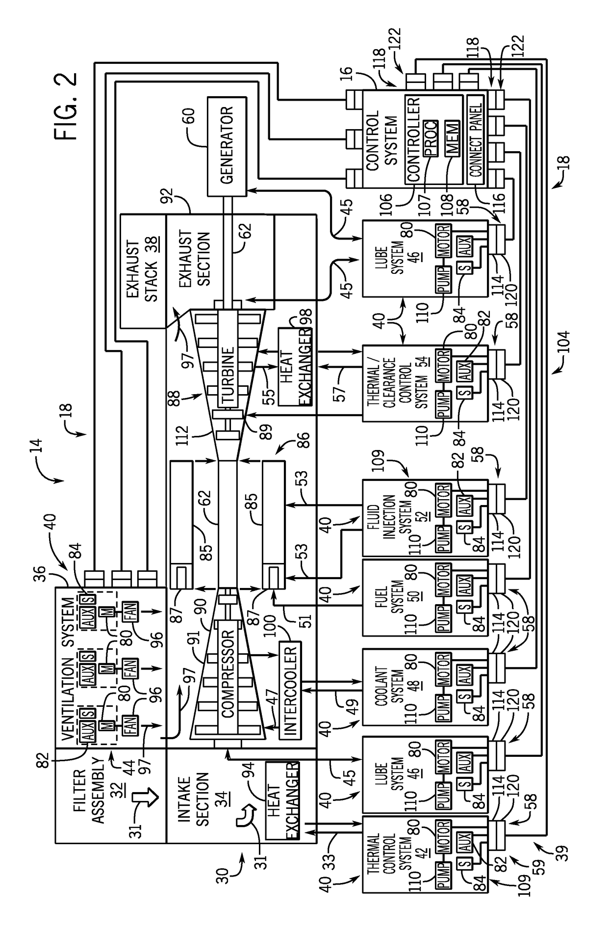 System and method for coupling components of a turbine system with cables