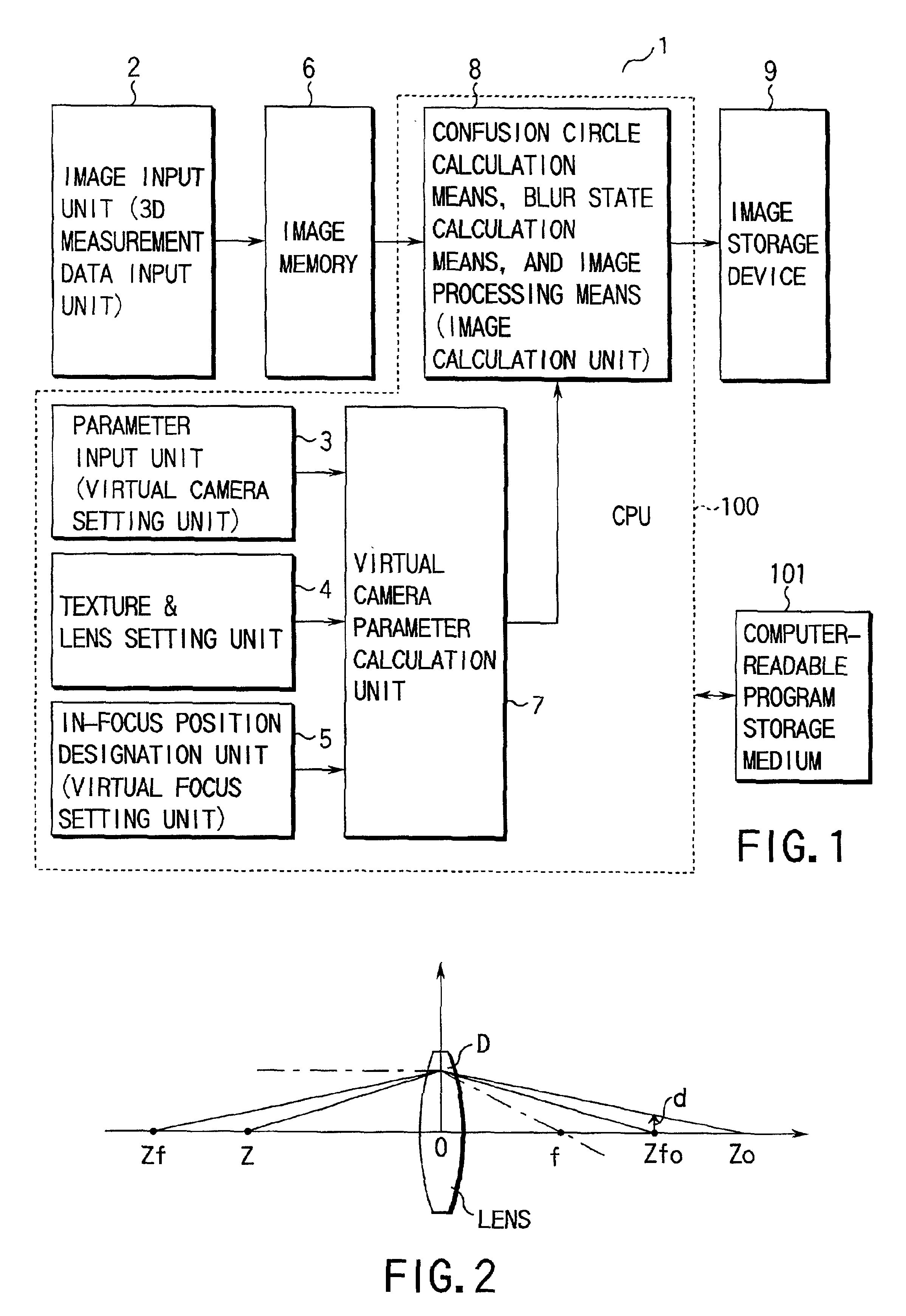 Image processing system capable of applying good texture such as blur