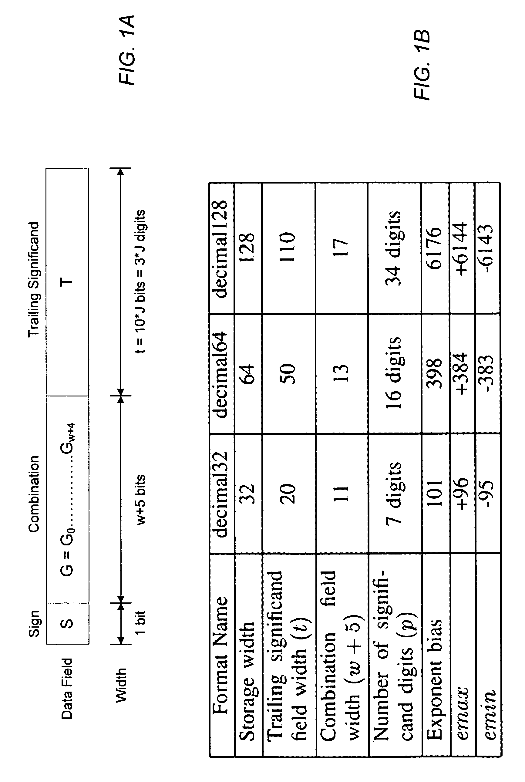 Decimal floating-point adder with leading zero anticipation