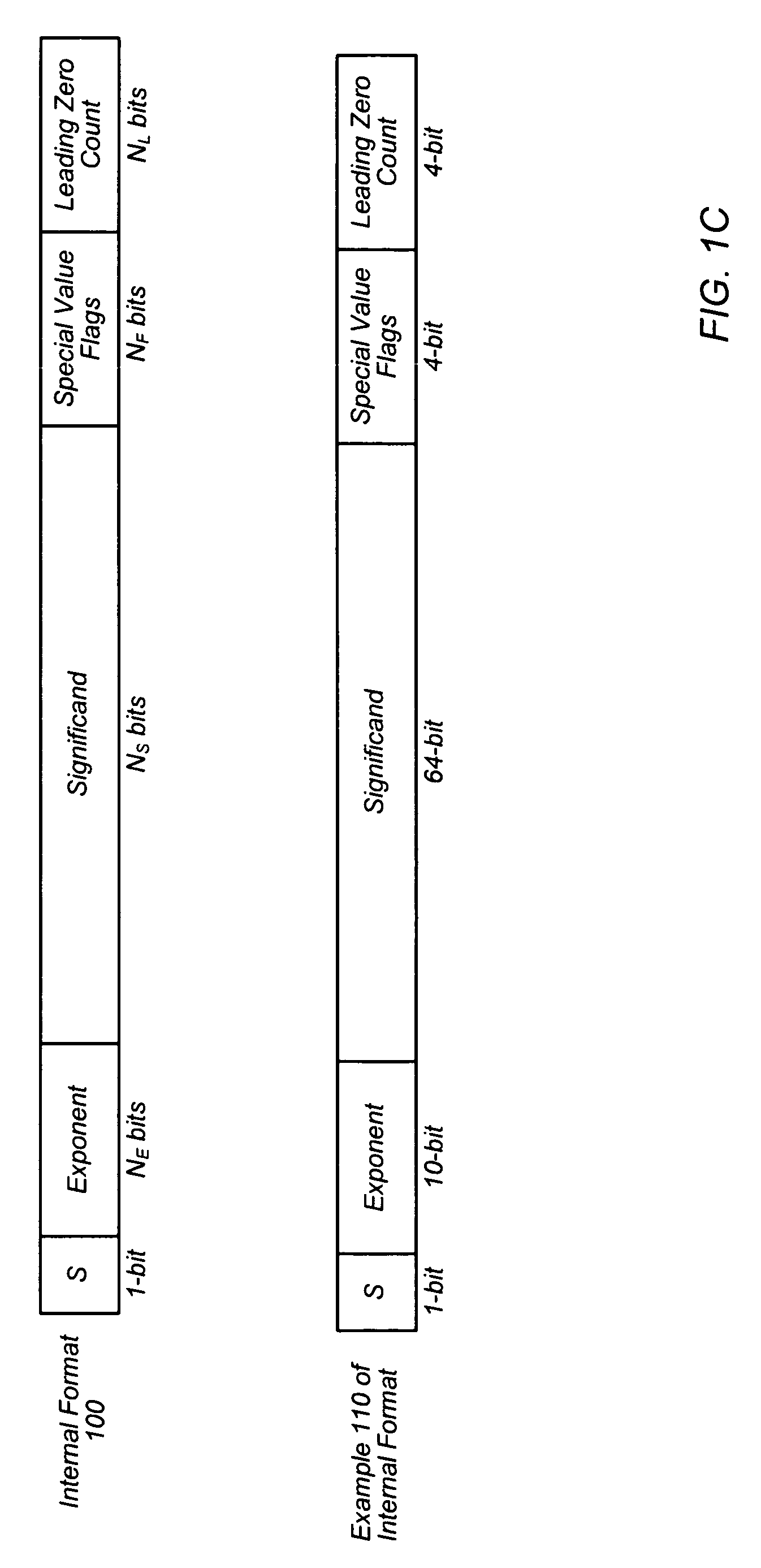 Decimal floating-point adder with leading zero anticipation