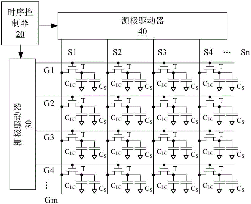 Driving circuit for display panel and display device