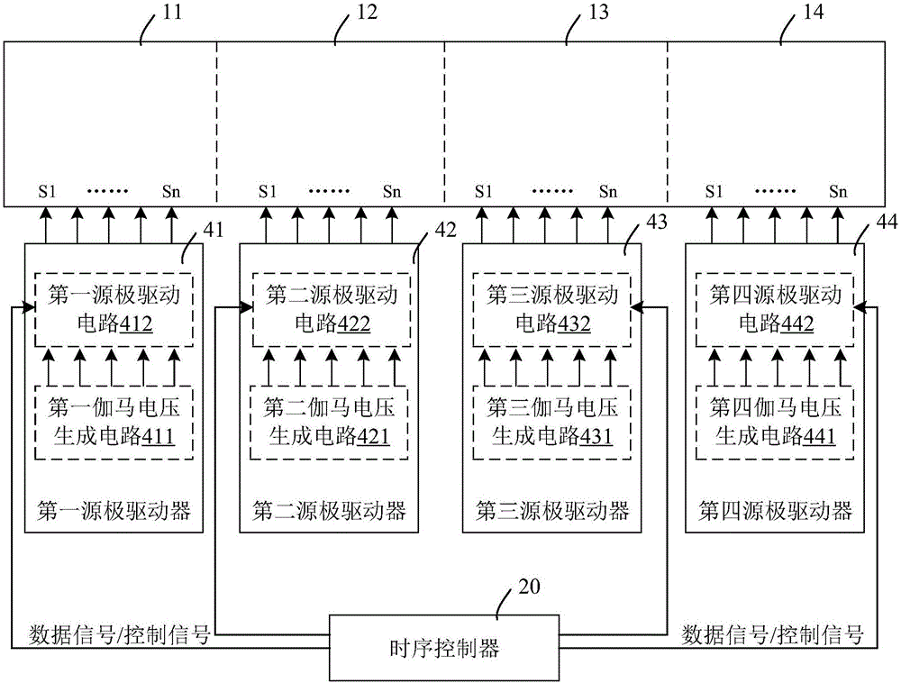 Driving circuit for display panel and display device