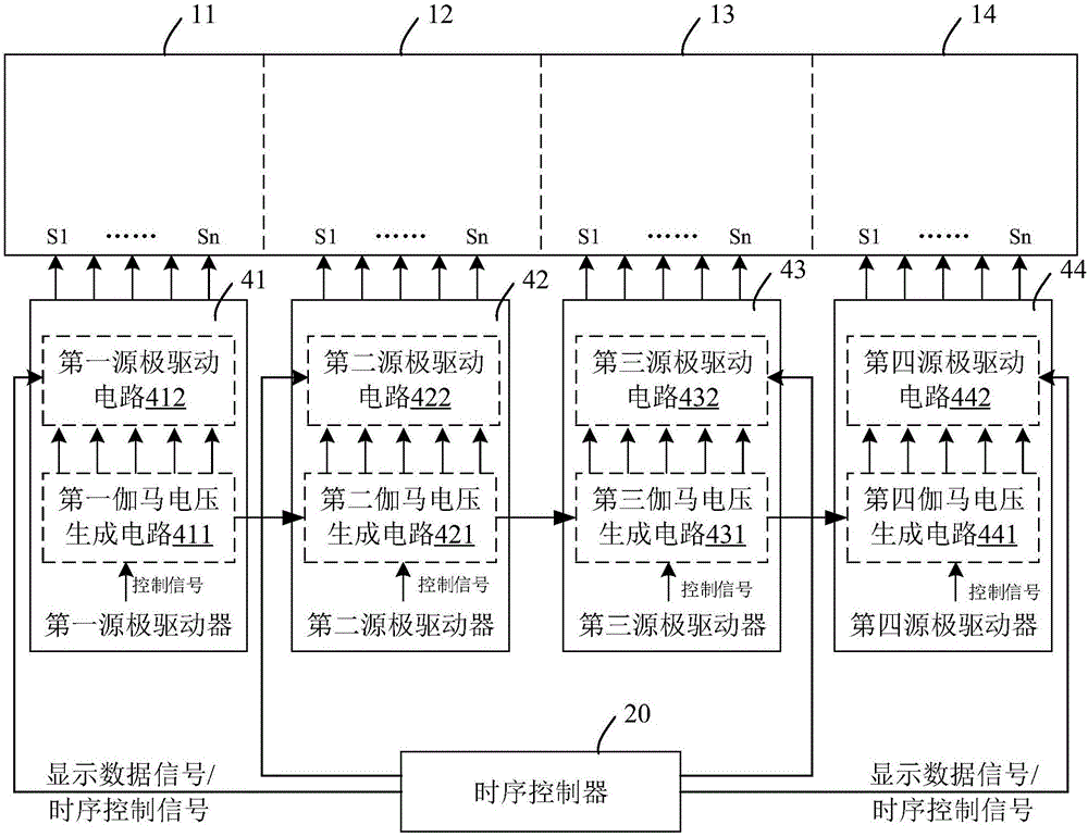 Driving circuit for display panel and display device