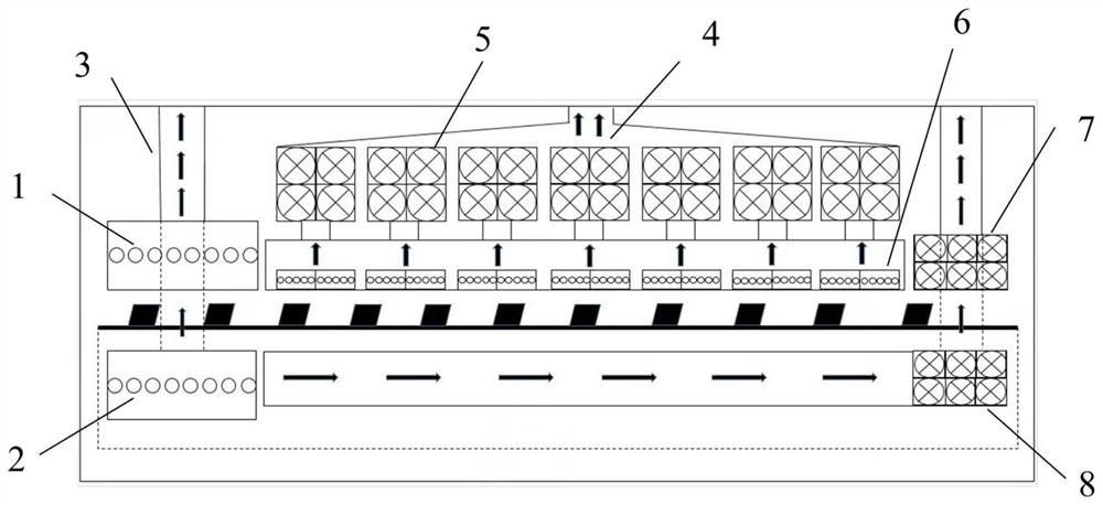 Annealing method and annealing device of PERC battery