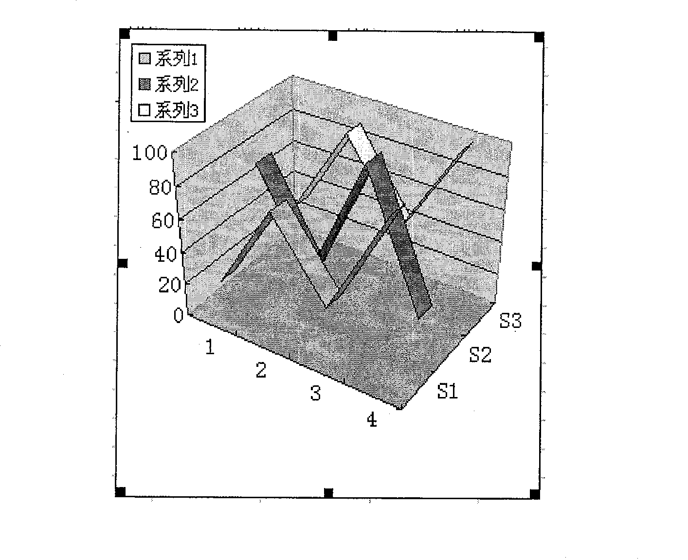 Method and device for compressing image