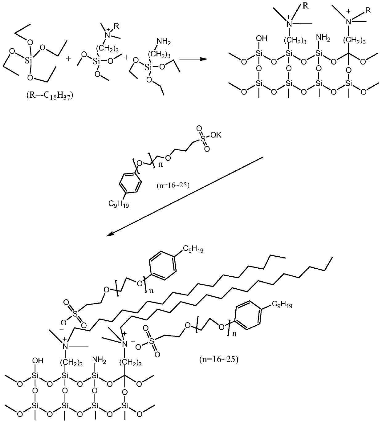 Hybrid silica gel for extracting hydrotropic substance in tranquilizer and preparation method thereof, and extraction method of hydrotropic substance in tranquilizer by adopting hybrid silica gel