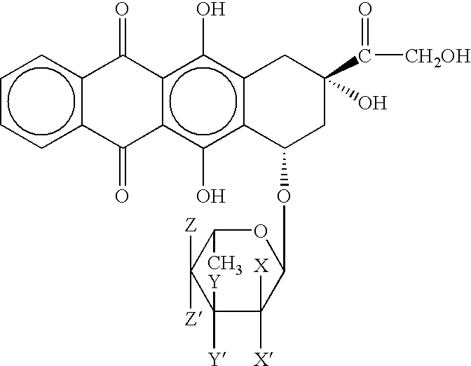 Method of cancer treatment