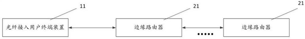 Ad hoc network video system and ad hoc network video system control method