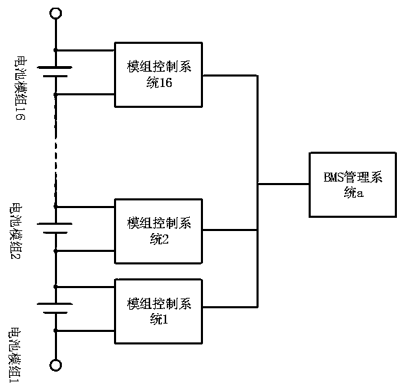 Marine lithium battery health management system based on multi-level temperature monitoring and internal resistance measurement and calculation