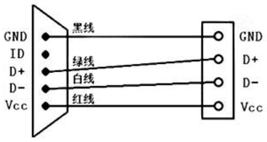 An interface device for connecting electrode pads to a mobile phone and its application method