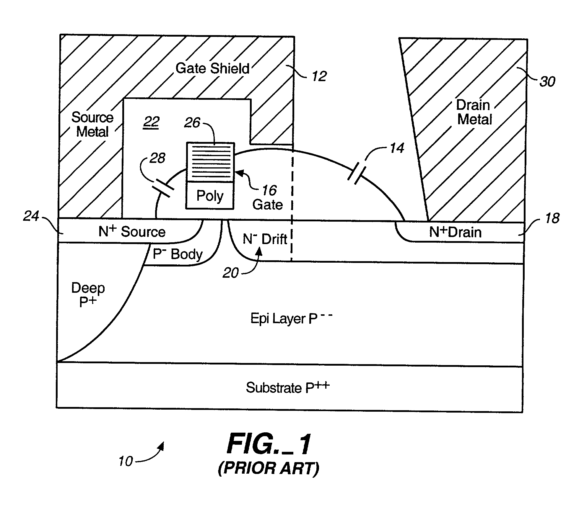 Microwave field effect transistor structure