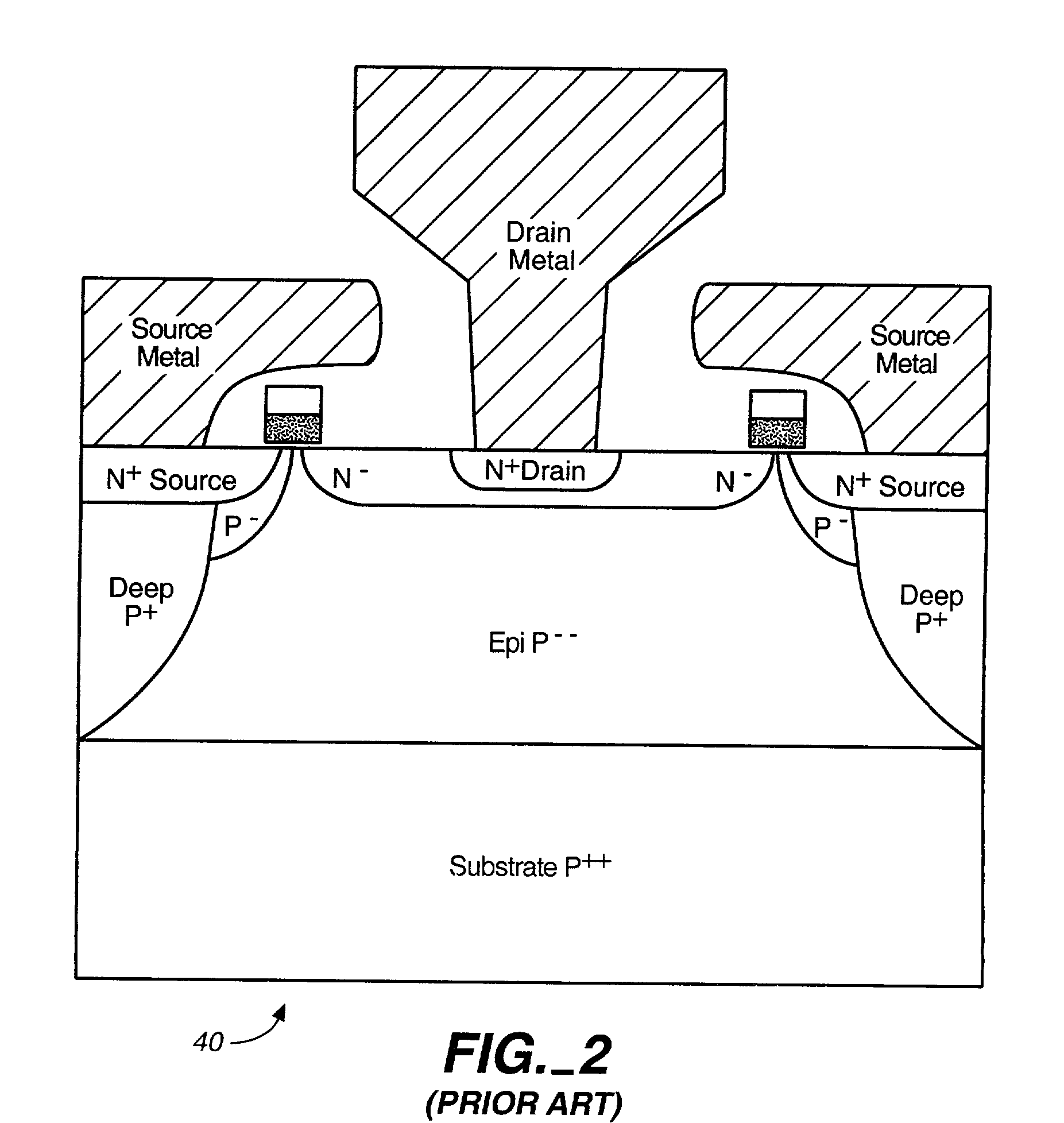 Microwave field effect transistor structure