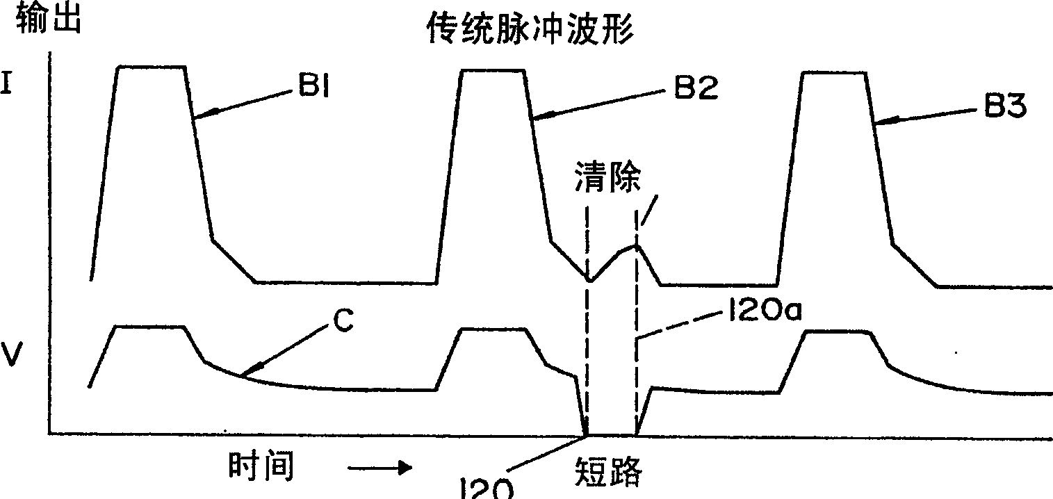 Electric arc pulse welder with short circuit control