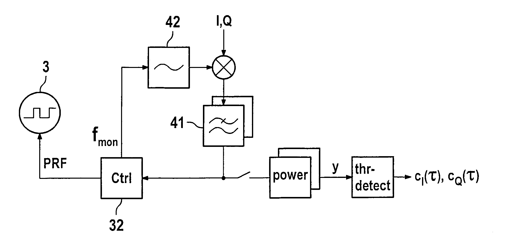 Device for, in particular bistatic radar applications