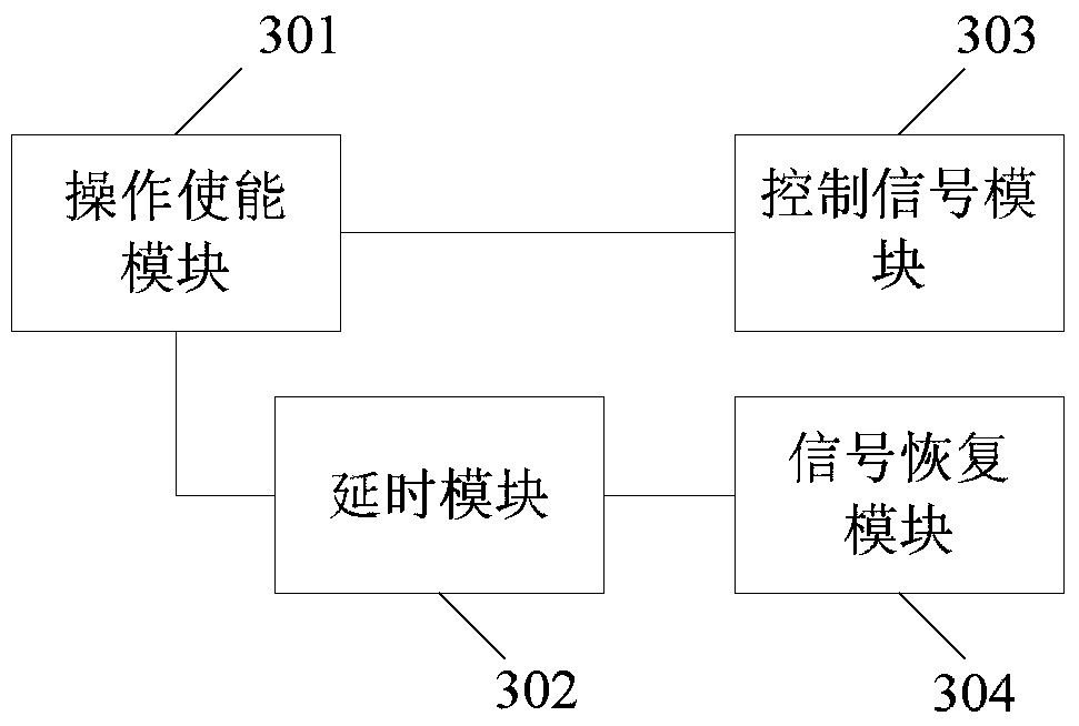 Method and device for triggering operation in data storage flash memory