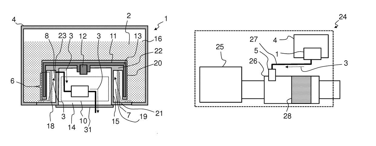 Method for operating a device for providing a liquid additive