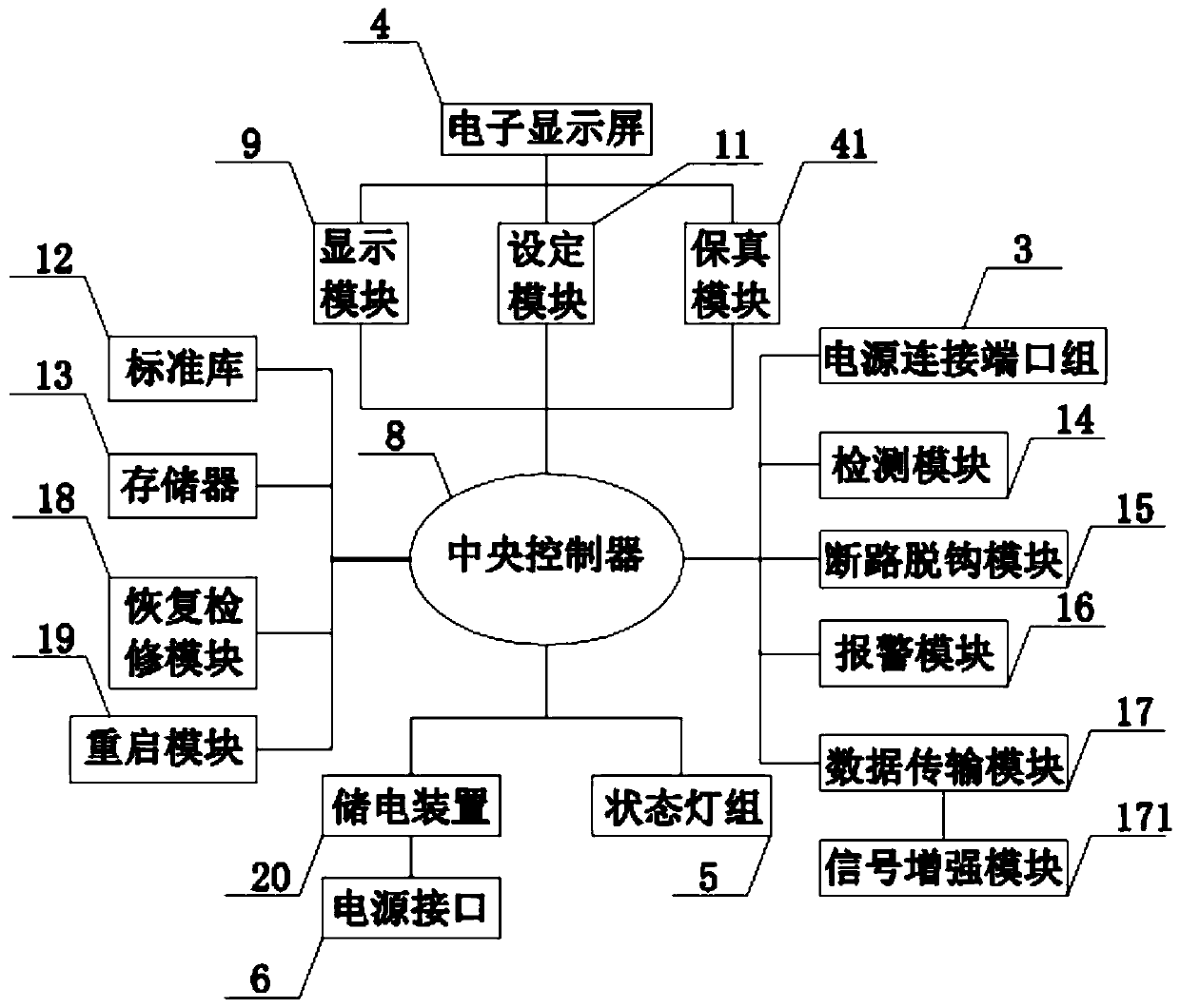 Embedded circuit breaker with high-definition electronic screen assembly