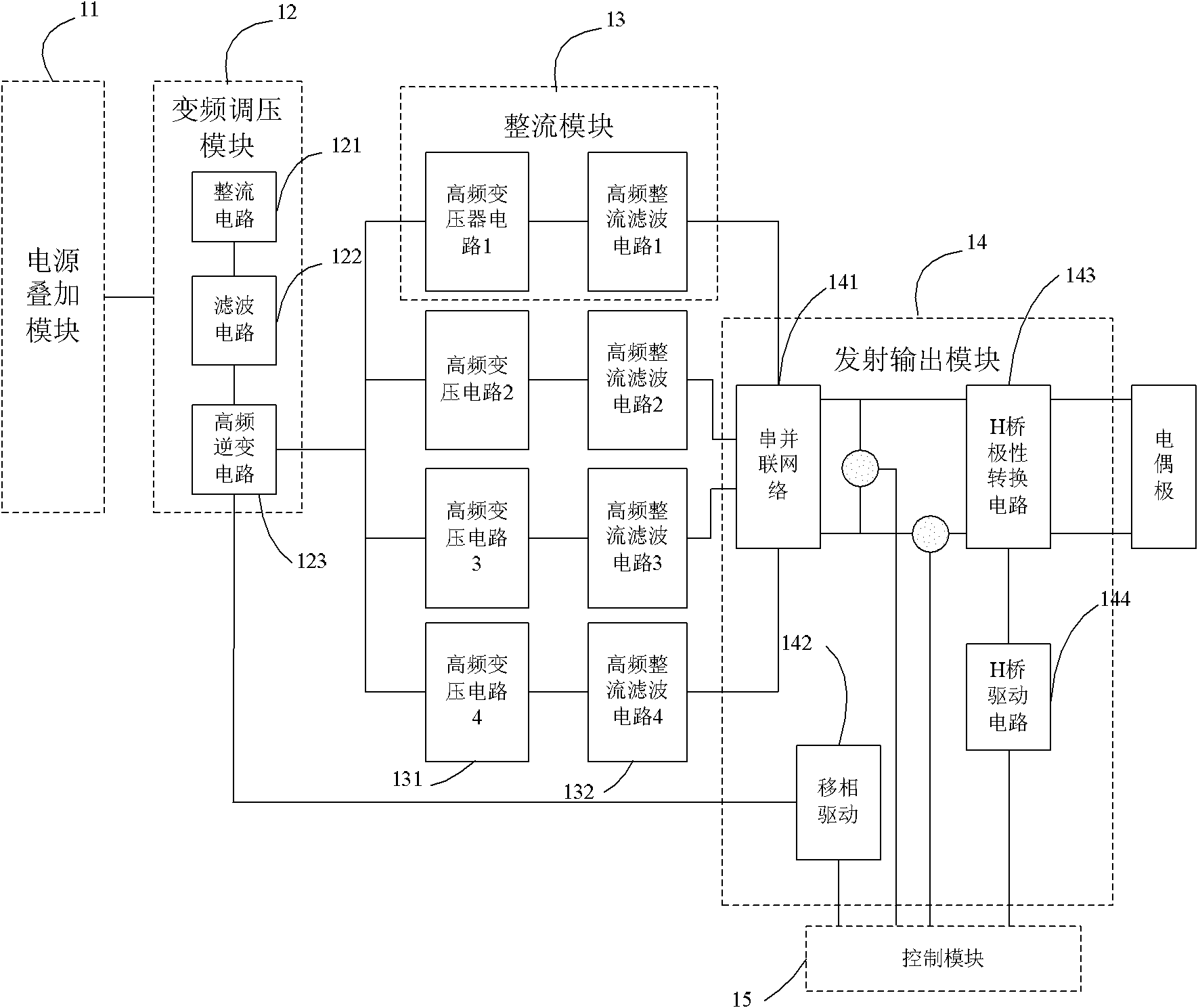 Multifunctional transmitter