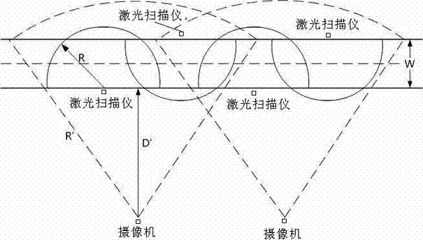 Runway pavement detection device and method based on laser scanning technology