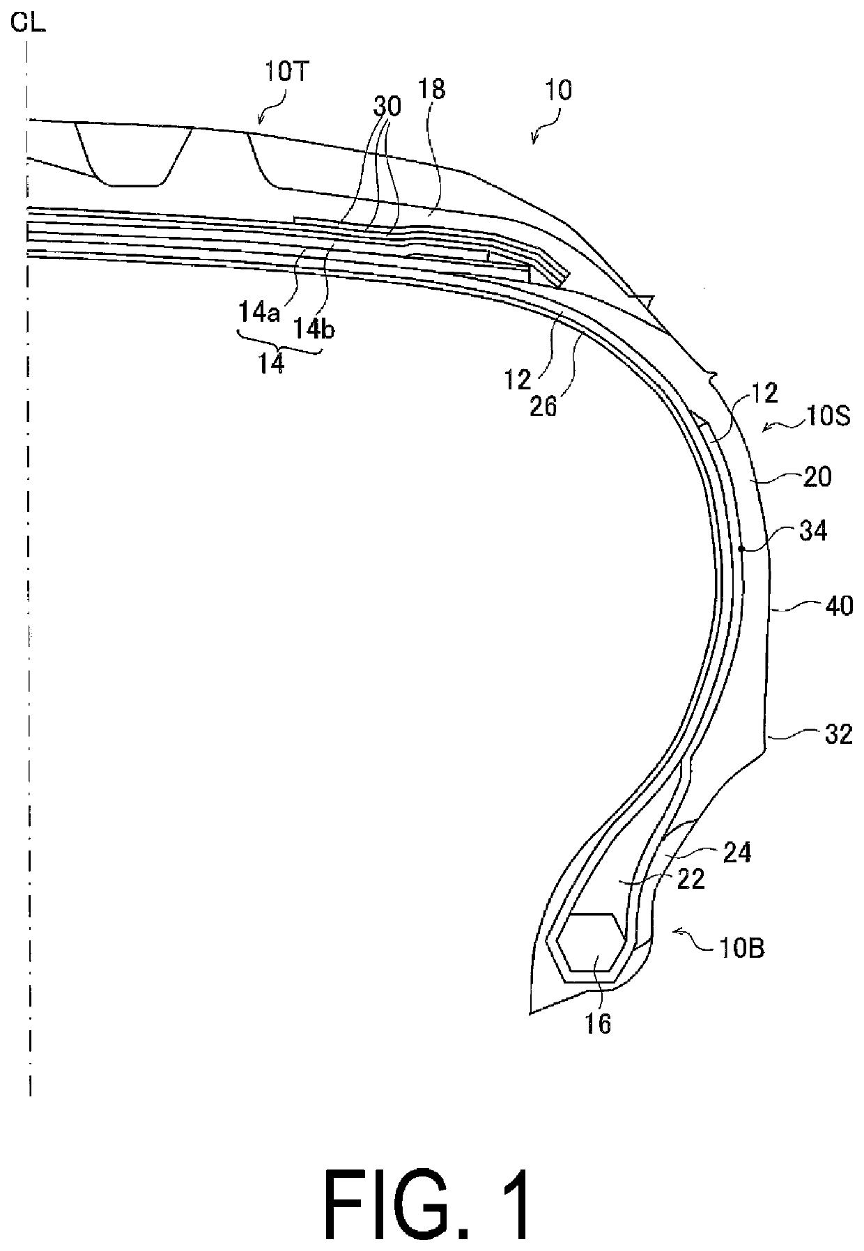 Pneumatic Tire