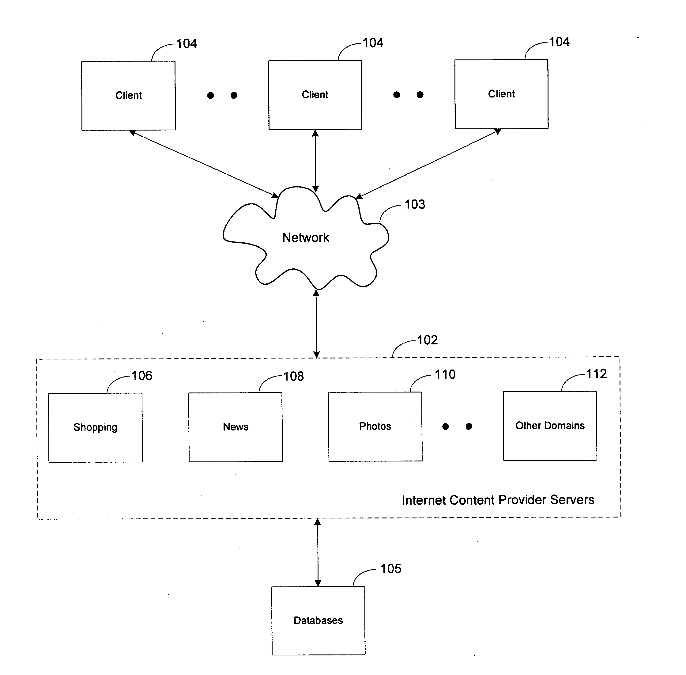 Method and system for entering search queries