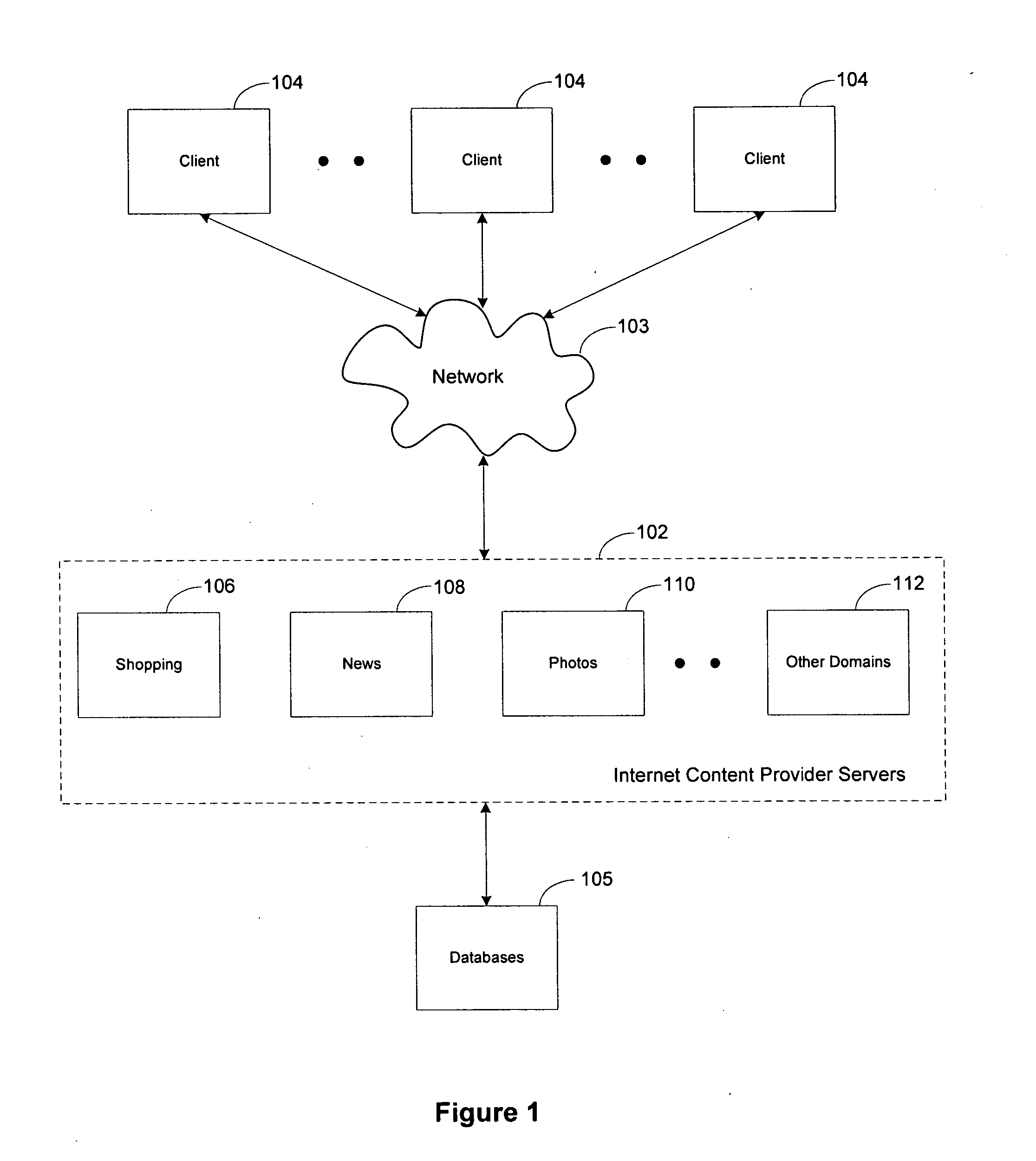 Method and system for entering search queries