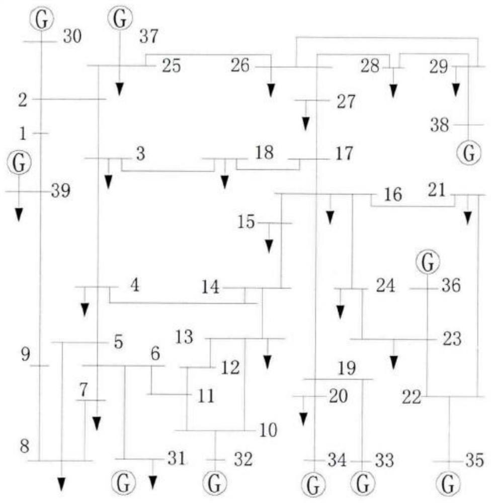 Calculation method and calculation system for intra-area black-start recovery network